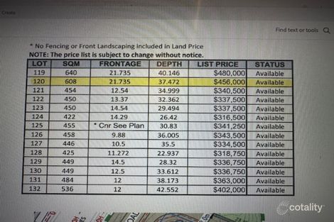 Property photo of 113 Treeby Road Anketell WA 6167