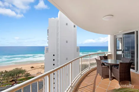 261/6-12 View Ave, Surfers Paradise, QLD 4217