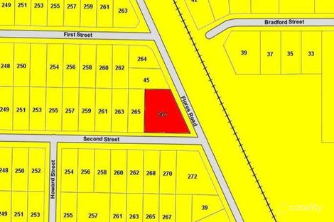 Property photo of 267 Second Street Wonthella WA 6530