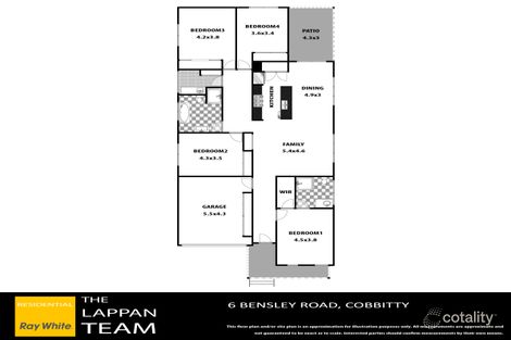 Property photo of 6 Bensley Road Cobbitty NSW 2570