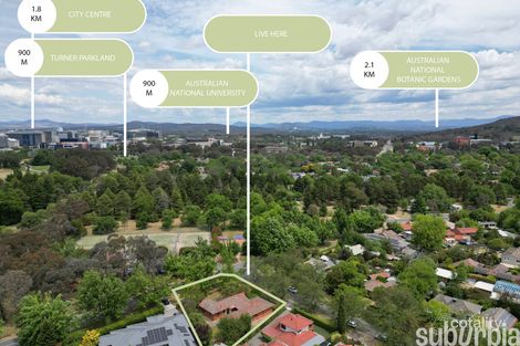 66 Condamine St, Turner, ACT 2612