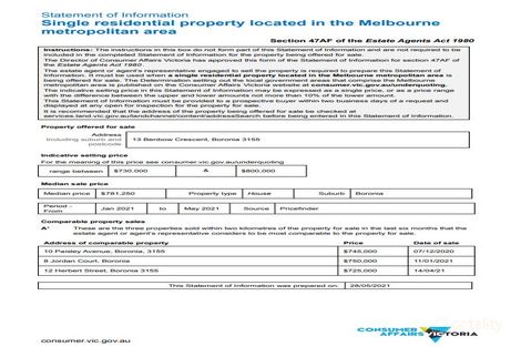 Property photo of 13 Benbow Crescent Boronia VIC 3155