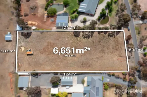 Property photo of 24 Ruxton Way Hopetoun Park VIC 3340