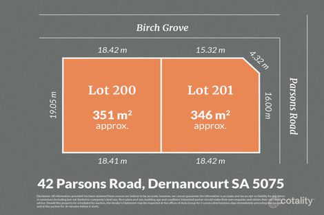 42 Parsons Rd, Dernancourt, SA 5075