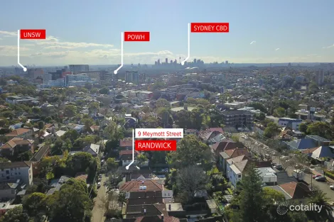 Property photo of 9 Meymott Street Randwick NSW 2031