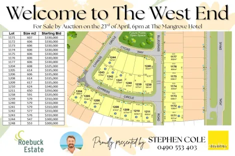 8 Cypress Cct, Djugun, WA 6725