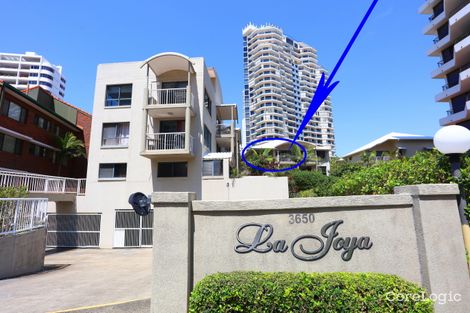 Property photo of 36/9-11 Montgomery Avenue Main Beach QLD 4217