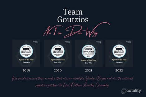 Property photo of 18/737-739 Pittwater Road Dee Why NSW 2099