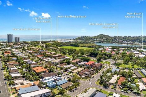 Property photo of 2/34 Leyte Avenue Palm Beach QLD 4221