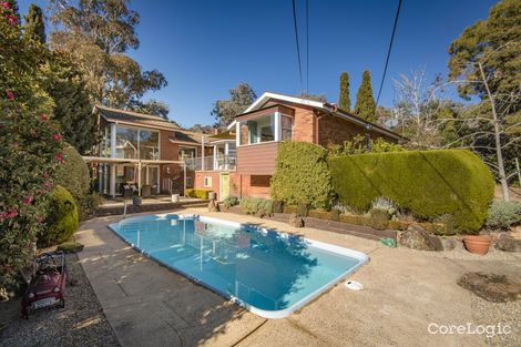 Property photo of 32 Endeavour Street Red Hill ACT 2603