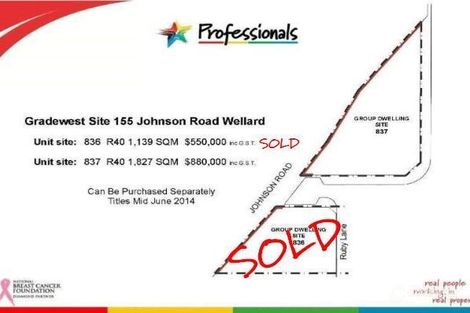 Lot 800 Lazuli Rise, Wellard, WA 6170