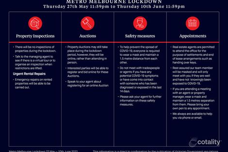 Property photo of 9 Godwin Avenue Narre Warren VIC 3805