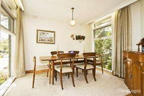 Property photo of 6 Rainbow Court Mount Waverley VIC 3149