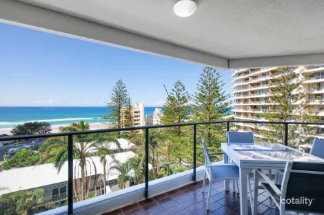 701/12 Enderley Ave, Surfers Paradise, QLD 4217