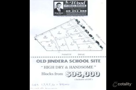 Property photo of 7 Rainbow Lane Jindera NSW 2642