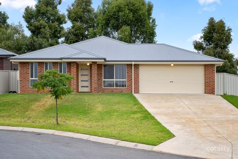 Property photo of 68 Stockman Circuit Thurgoona NSW 2640