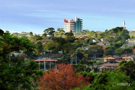 Property photo of 20 Cairo Road Mont Albert North VIC 3129