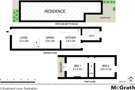 Property photo of 3 Shepherd Lane Darlington NSW 2008
