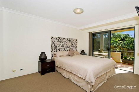 Property photo of 21/67-69 St Pauls Street Randwick NSW 2031