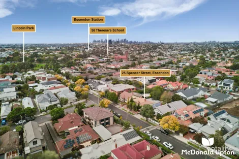 Property photo of 25 Spencer Street Essendon VIC 3040