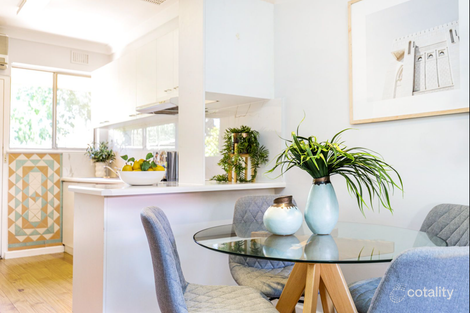 Property photo of 4/3 Ailsa Street Fullarton SA 5063