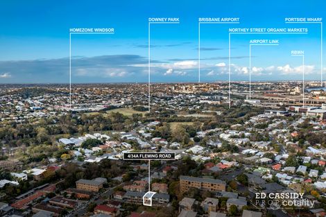 Property photo of 4/34A Fleming Road Herston QLD 4006