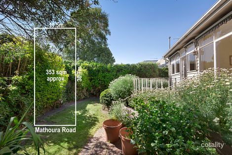 Property photo of 15 Mathoura Road Toorak VIC 3142