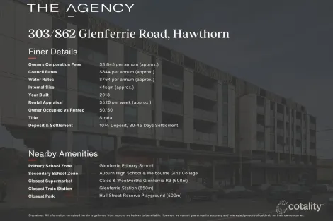 Property photo of 303/862 Glenferrie Road Hawthorn VIC 3122