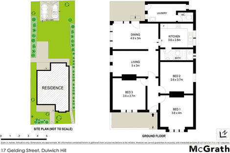 Property photo of 17 Gelding Street Dulwich Hill NSW 2203