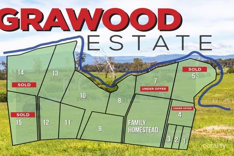 141 Bishopsbourne Rd, Carrick, TAS 7291