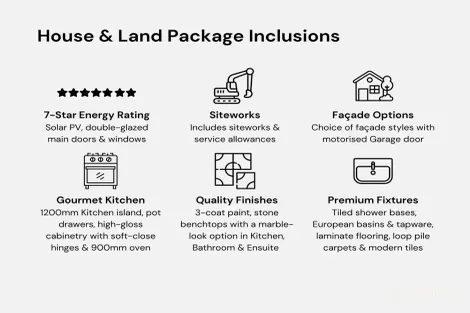 Property photo of 45 Austral Street Beveridge VIC 3753