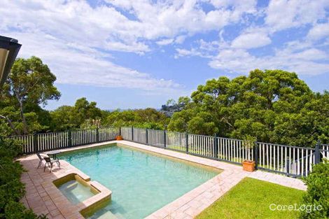 Property photo of 19 Park Avenue Avalon Beach NSW 2107
