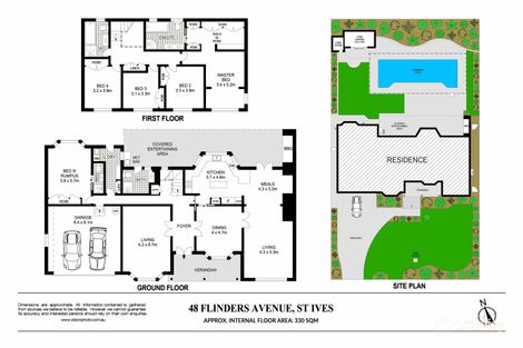 Property photo of 48 Flinders Avenue St Ives NSW 2075