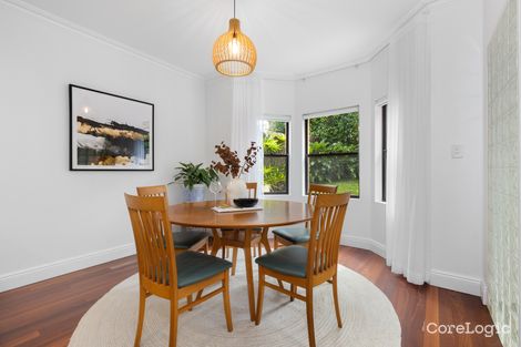 Property photo of 2/1 Dutruc Street Randwick NSW 2031