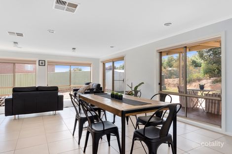 Property photo of 18 Rathlin Avenue Junortoun VIC 3551