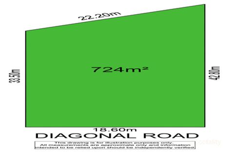 Property photo of 415 Diagonal Road Sturt SA 5047