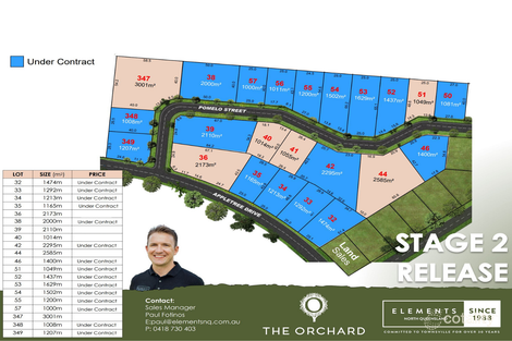 Property photo of 40 Pomelo Street Jensen QLD 4818