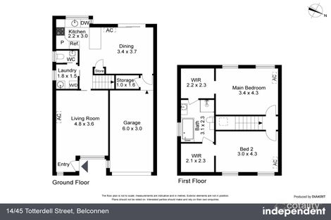Property photo of 14/45 Totterdell Street Belconnen ACT 2617