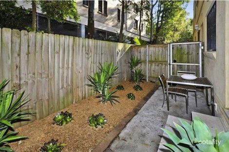 Property photo of 2/27 Berwick Street Coogee NSW 2034