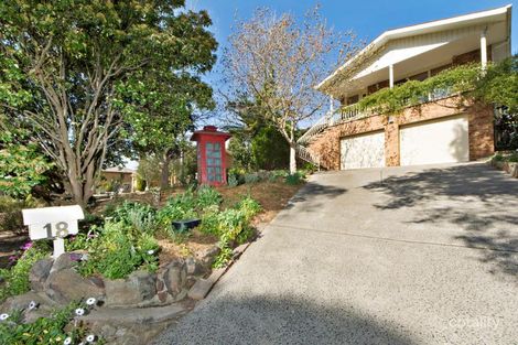 Property photo of 18 Lenehan Street Giralang ACT 2617