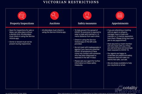 Property photo of 298-300 Wonga Road Warranwood VIC 3134