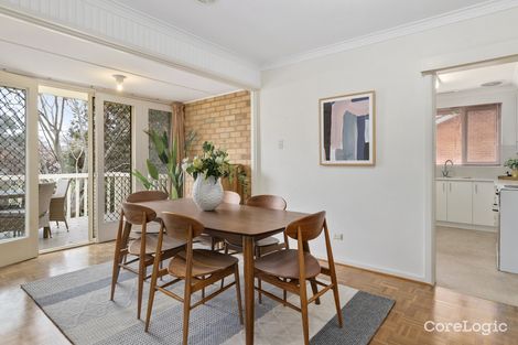 Property photo of 11 Dugan Street Deakin ACT 2600