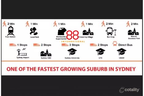 B808/2 Muller Lane, Mascot, NSW 2020