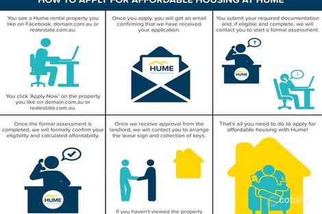 Property photo of 27/15 Sturt Street Telopea NSW 2117