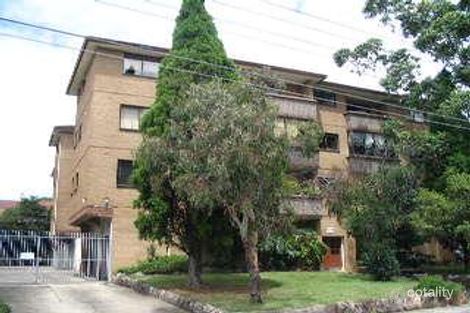 Property photo of 81-83 Trafalgar Street Stanmore NSW 2048