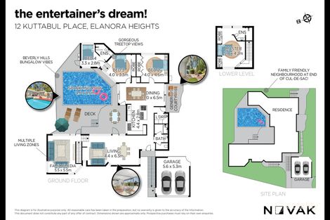 Property photo of 12 Kuttabul Place Elanora Heights NSW 2101