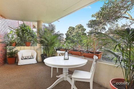 Property photo of 8/2-6 Clarke Street Narrabeen NSW 2101