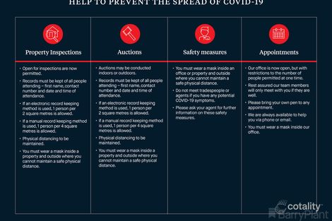 Property photo of 1/58 Dublin Road Ringwood East VIC 3135