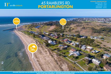 Property photo of 45 Ramblers Road Portarlington VIC 3223