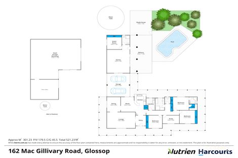 Property photo of 162 Macgillivray Road Glossop SA 5344